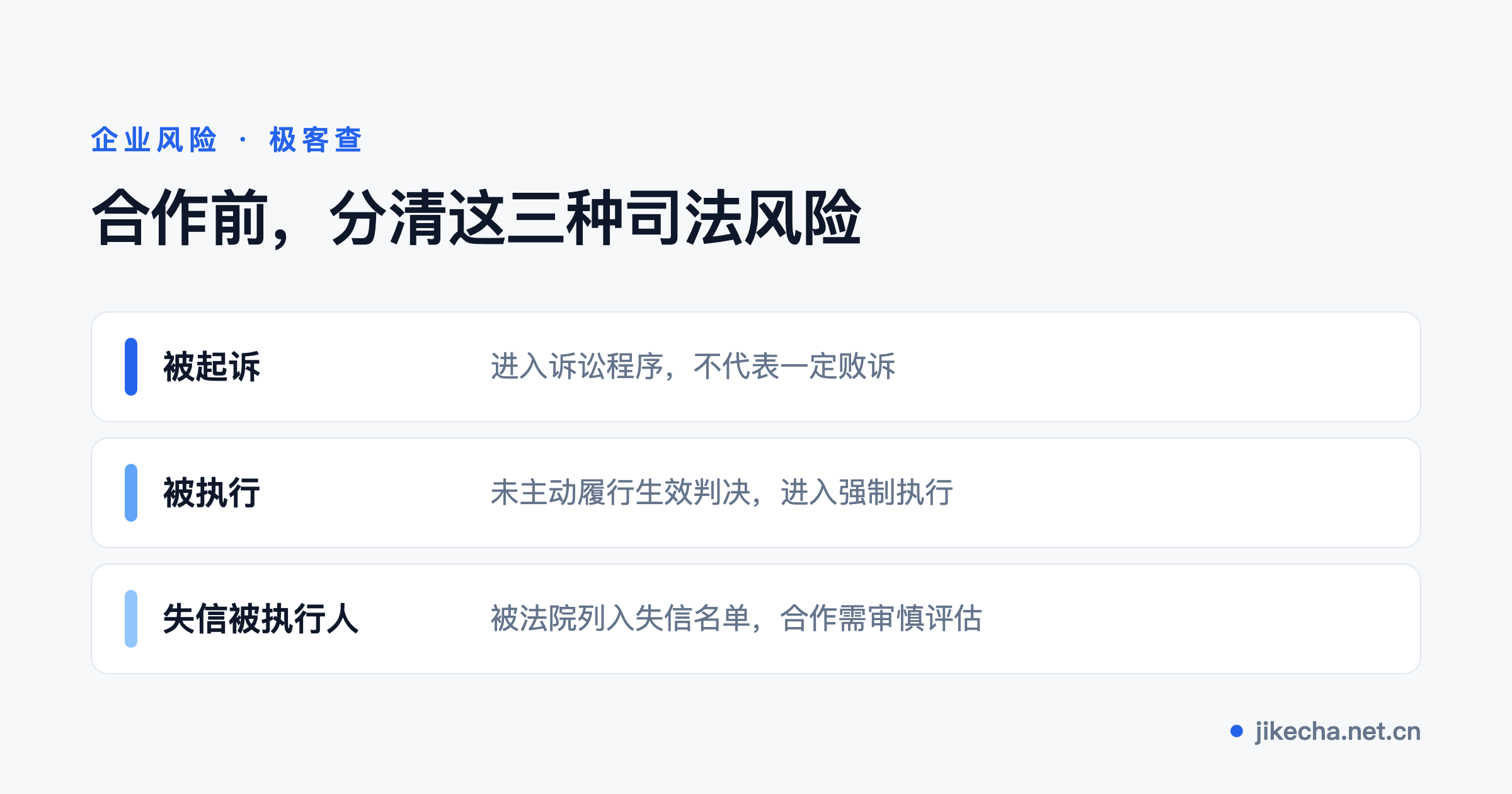 被起诉、被执行与失信被执行人含义不同，合作前应核查